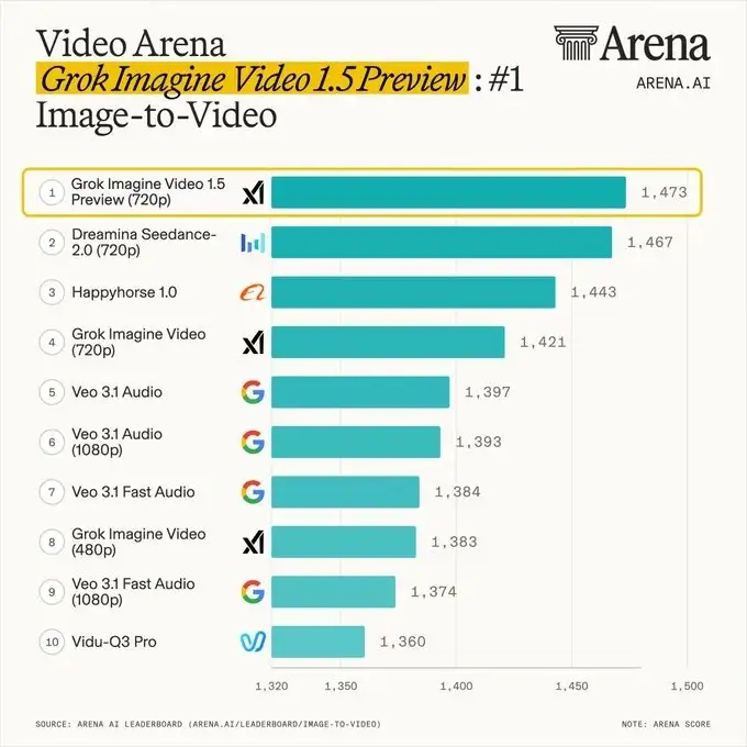 video-arena-pic.webp video-arena-pic.webp